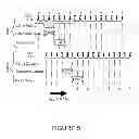 Fig. 05 - Power management in semiconductor memory system