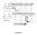 Fig. 09 - Power management in semiconductor memory system