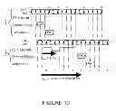Fig. 10 - Power management in semiconductor memory system