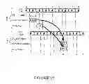 Fig. 12 - Power management in semiconductor memory system