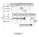 Fig. 13 - Power management in semiconductor memory system