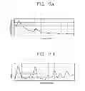 Fig. 04 - Sonar system and impedance matching method thereof