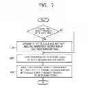 Fig. 08 - Sonar system and impedance matching method thereof