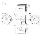 Fig. 01 - Method for adaptively scheduling ultrasound system actions