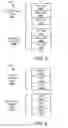 Fig. 04 - ORGANIZING FILES FOR FILE COPY