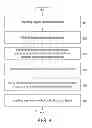 Fig. 05 - Optical disk drive and start-up operating method thereof