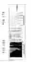 Fig. 17 - Method for evaluating information reproduction performance, information reproduction device, and information recording medium