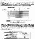 Fig. 02 - Apparatus and method for allocating code resources to uplink ACK/NACK channels in a cellular wireless communication system