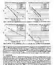 Fig. 06 - Apparatus and method for allocating code resources to uplink ACK/NACK channels in a cellular wireless communication system