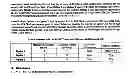 Fig. 07 - Apparatus and method for allocating code resources to uplink ACK/NACK channels in a cellular wireless communication system
