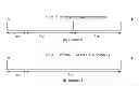 Fig. 01 - Device for generating ranging signal of wireless communication system and method of generating ranging signal of wireless terminal