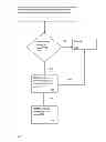 Fig. 06 - Identifying a label-switched path (LSP) associated with a multi protocol label switching (MPLS) service and diagnosing a LSP related fault
