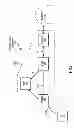 Fig. 02 - Method and network element to limit service disruption due to a failure on a layer 2 interface