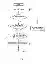 Fig. 10 - Switching device and method for controlling frame transmission and reception