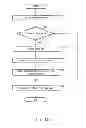 Fig. 12 - Switching device and method for controlling frame transmission and reception