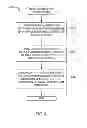 Fig. 07 - Advertising network layer reachability information specifying a quality of service for an identified network flow