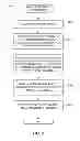 Fig. 09 - Advertising network layer reachability information specifying a quality of service for an identified network flow
