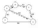 Fig. 01 - Virtual private network to label switched path mapping