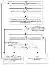 Fig. 01 - Airtime-based packet scheduling for wireless networks