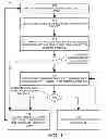 Fig. 02 - Airtime-based packet scheduling for wireless networks