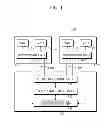 Fig. 02 - Apparatus and method for managing flow in server virtualization environment, and method for applying QOS