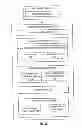 Fig. 04 - Method and apparatus for classifying flows for compression