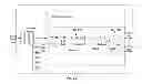 Fig. 07 - Method, apparatus and system for packet reassembly and reordering