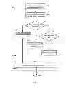 Fig. 06 - Implementation of packet data service in a mobile communication network