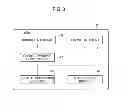 Fig. 04 - Network system, offload apparatus and traffic control method for network system