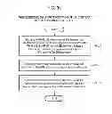 Fig. 33 - Network system, offload apparatus and traffic control method for network system