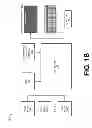 Fig. 03 - Quality of user experience analysis