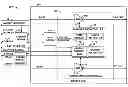 Fig. 01 - Data acquisition