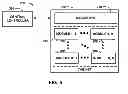 Fig. 06 - Data acquisition