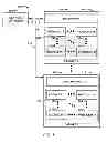 Fig. 08 - Data acquisition