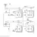 Fig. 03 - Testing using analog near end loop back circuit