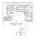 Fig. 01 - Method for Validating Radio-Frequency Self-Interference of Wireless Electronic Devices