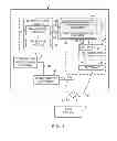 Fig. 02 - Method for Validating Radio-Frequency Self-Interference of Wireless Electronic Devices