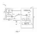 Fig. 07 - Method for Validating Radio-Frequency Self-Interference of Wireless Electronic Devices