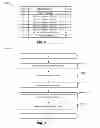 Fig. 05 - Methods and apparatus for providing information indicative of traffic delay of a wireless link