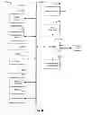 Fig. 06 - Methods and apparatus for providing information indicative of traffic delay of a wireless link