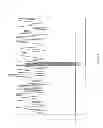 Fig. 03 - Signal measurement