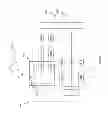 Fig. 10 - Signal measurement
