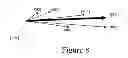 Fig. 09 - Estimation of speed and direction of travel in a WLAN positioning system