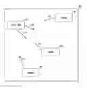 Fig. 01 - Method and devices for multiple station sounding in a wireless local area network