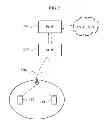 Fig. 03 - Proximity measurement method and apparatus for device to device communication in mobile communication system