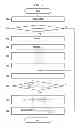 Fig. 09 - Scheduling method and apparatus for use in D2D communication system