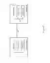 Fig. 08 - Interference Control in Time Division Duplex Communication