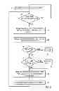 Fig. 03 - Service classification of web traffic