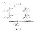 Fig. 04 - Service classification of web traffic