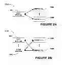 Fig. 03 - Macro network optimization with assistance from femto cells